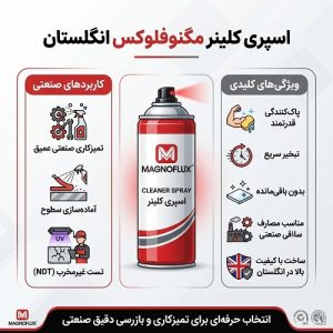 اسپری cleaner مگنوفلوکس انگلستان