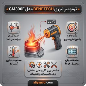 ترمومتر لیزری BENETECH مدل GM300E