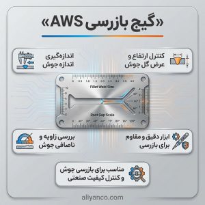 گیج بازرسی aws