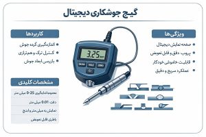 گیج جوشکاری دیجیتال