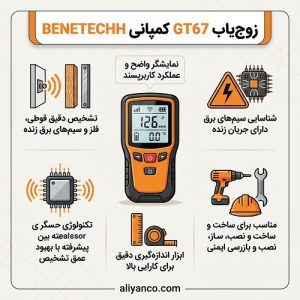 زوج یاب GT67 کمپانی BENETECH