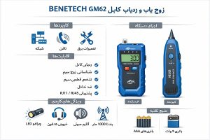زوج یاب GM62 کمپانی BENETECH | قیمت زوج یاب جی ام 62 بنیتک