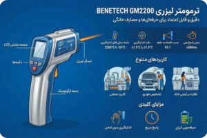 ترمومتر لیزری BENETECH GM2200