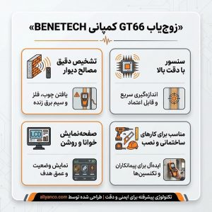 زوج یاب GT66 کمپانی BENETECH