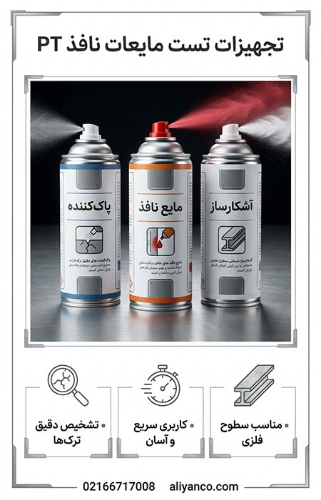 تجهیزات تست مایعات نافذ PT